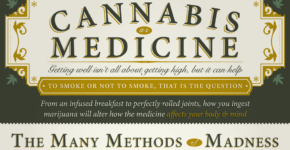 cannabis-medicine-snip